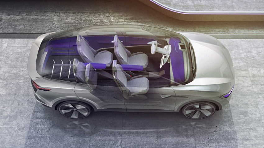 Volkswagen I.D. Crozz – coupe/SUV crossover EV debuts with 306 PS, all-wheel drive, 500 km range 647148