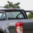 Ford Ranger 2.2L FX4 launched in M’sia – RM121,888