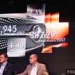 Mercedes-Benz Malaysia sets record Q1 sales performance – 2,945 vehicles delivered, 11% growth