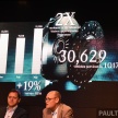 Mercedes-Benz Malaysia sets record Q1 sales performance – 2,945 vehicles delivered, 11% growth