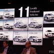 Mercedes-Benz Malaysia sets record Q1 sales performance – 2,945 vehicles delivered, 11% growth