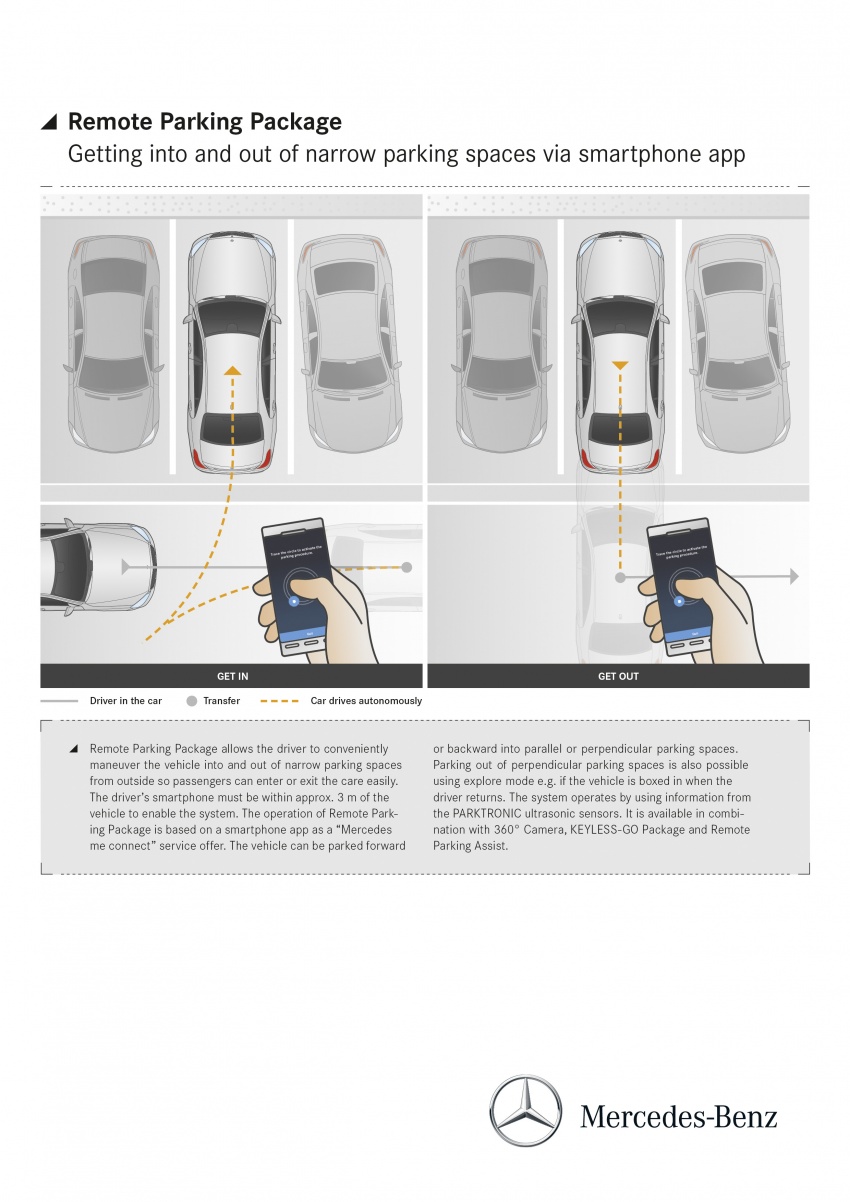 W222 Mercedes-Benz S-Class facelift diperkenalkan – enjin baharu, imej dipertingkat, teknologi ditambah 647850