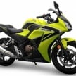 Honda CBR250R 2017 diperkenalkan – dari RM21,940