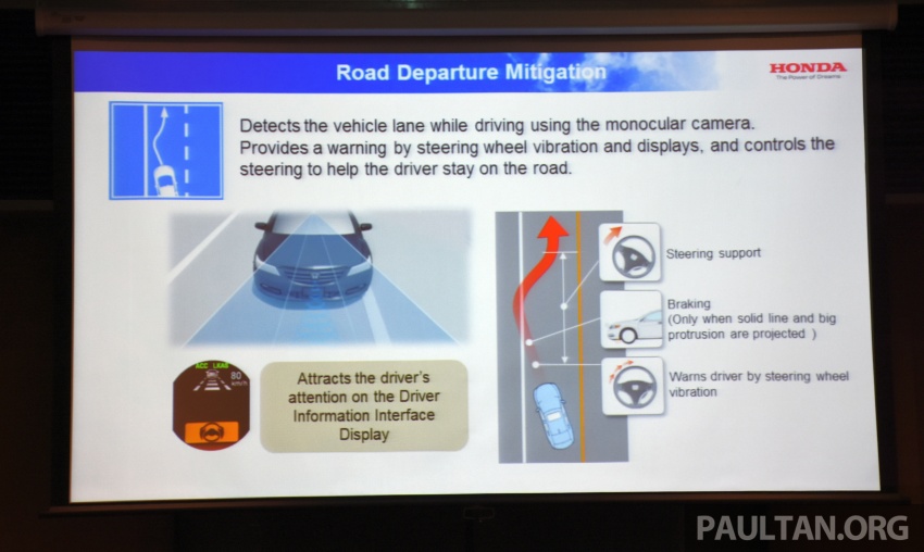DRIVEN: 2017 Honda CR-V – first impressions of Honda Sensing and the 1.5L VTEC Turbo 673800
