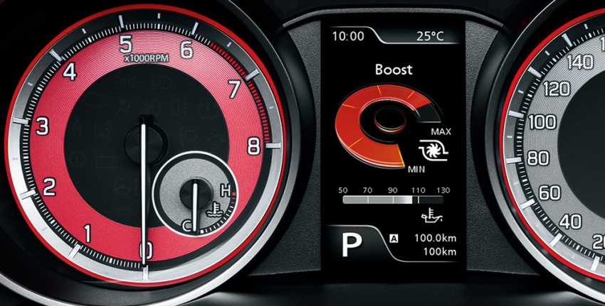 New Suzuki Swift Sport – more official photos released 692868