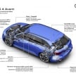 2018 Audi RS4 Avant revealed with 450 hp 2.9 litre V6