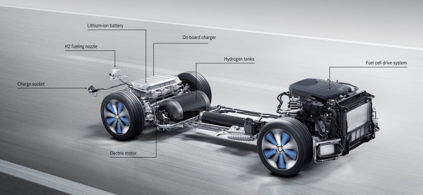Mercedes-Benz GLC F-Cell revealed in pre-production form at Frankfurt show – two electric energy sources 710396