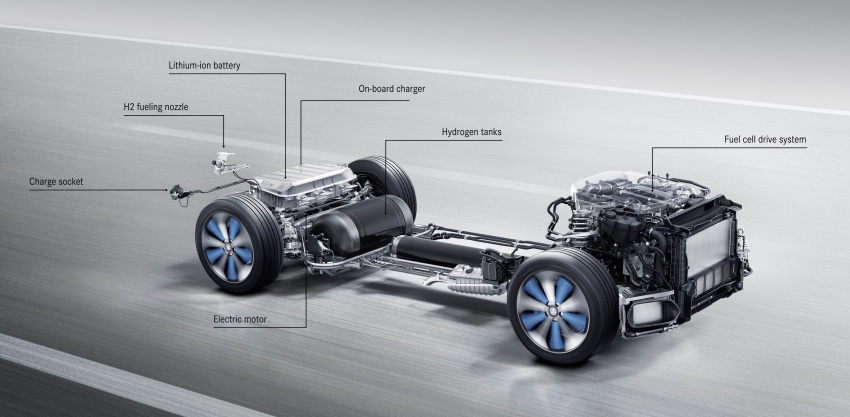 Mercedes-Benz GLC F-Cell revealed in pre-production form at Frankfurt show – two electric energy sources 710397