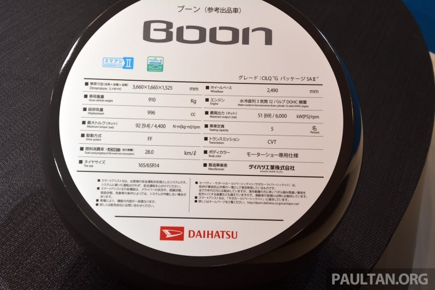 Tokyo 2017: Daihatsu Boon – ‘JDM Myvi’ on display 730641