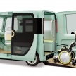 Tokyo 2017: Daihatsu DN Pro Cargo, a commercial EV
