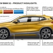 F39 BMW X2 unveiled with new M Sport X package