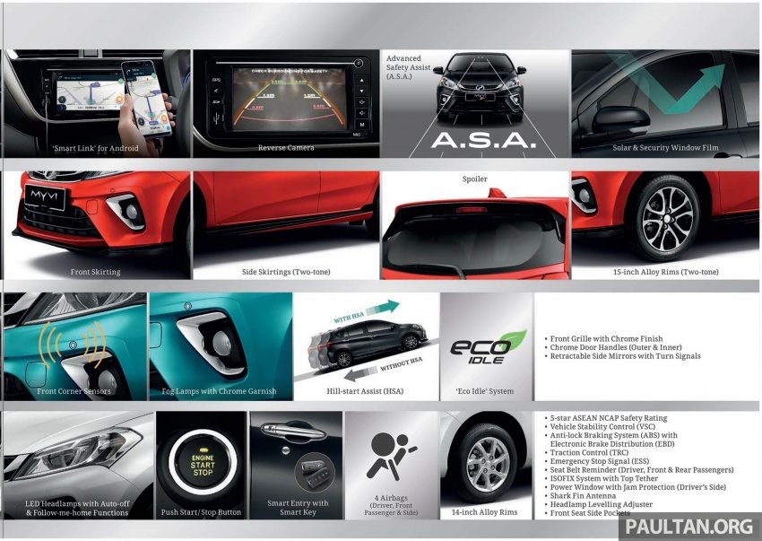 2018 Perodua Myvi officially launched in Malaysia – now with full details and pics, priced from RM44,300 739030