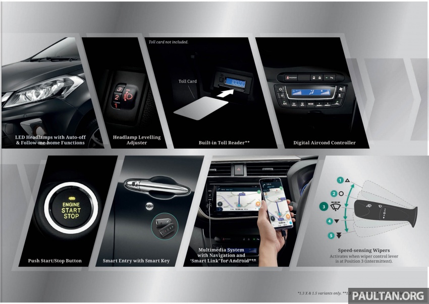 2018 Perodua Myvi officially launched in Malaysia – now with full details and pics, priced from RM44,300 739010