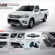 2018 Toyota Hilux facelift gets new Tacoma-style face