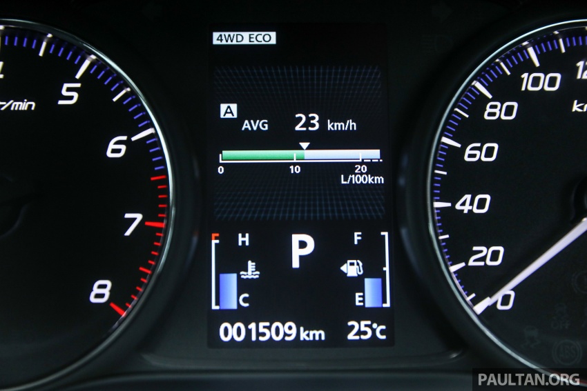 GALLERY: Mitsubishi Outlander 2.4 CKD – RM155k 769680