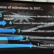Mercedes-Benz Malaysia sets another record year in 2017 – 12,045 vehicles delivered, 2.3% up from 2016