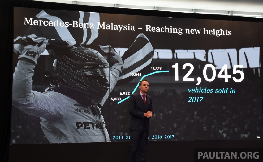 Mercedes-Benz Malaysia sets another record year in 2017 – 12,045 vehicles delivered, 2.3% up from 2016 759549