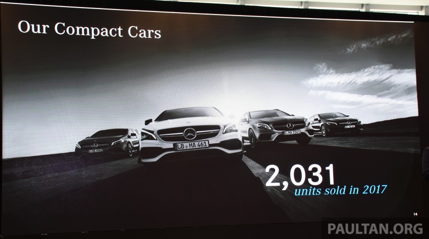 Mercedes-Benz Malaysia sets another record year in 2017 – 12,045 vehicles delivered, 2.3% up from 2016 759552