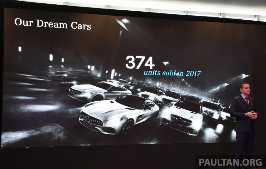 Mercedes-Benz Malaysia sets another record year in 2017 – 12,045 vehicles delivered, 2.3% up from 2016 759553