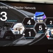 Mercedes-Benz Malaysia sets another record year in 2017 – 12,045 vehicles delivered, 2.3% up from 2016