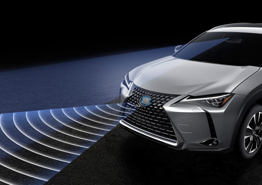 2019 Lexus UX SUV – slots under NX, 2.0 NA, hybrid 790119