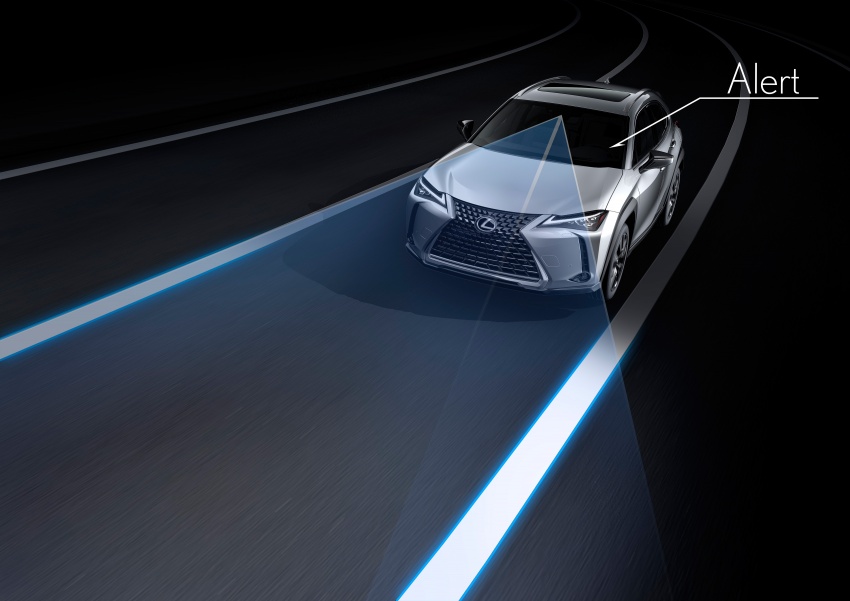 2019 Lexus UX SUV – slots under NX, 2.0 NA, hybrid 790123