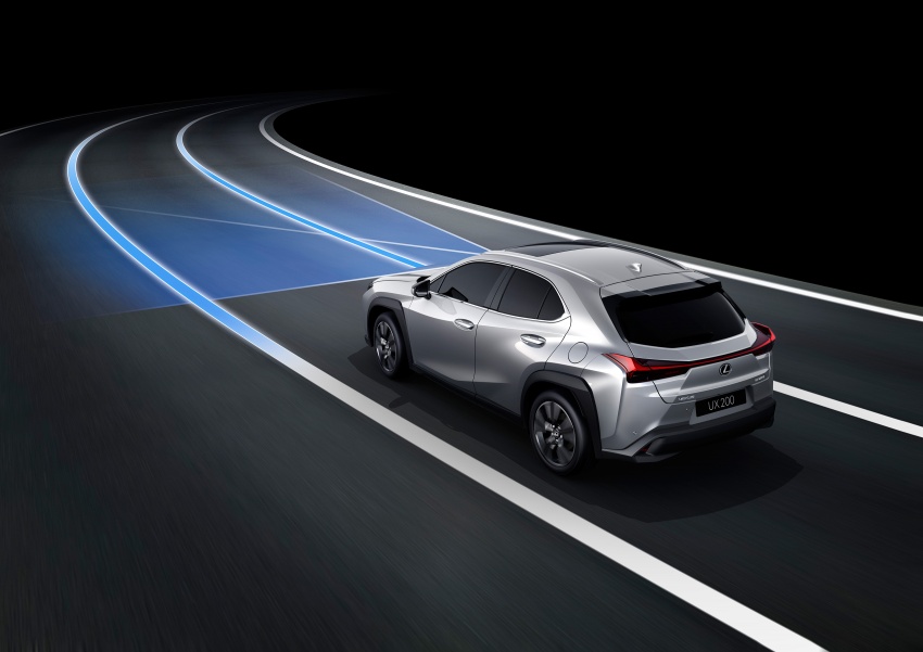 2019 Lexus UX SUV – slots under NX, 2.0 NA, hybrid 790124
