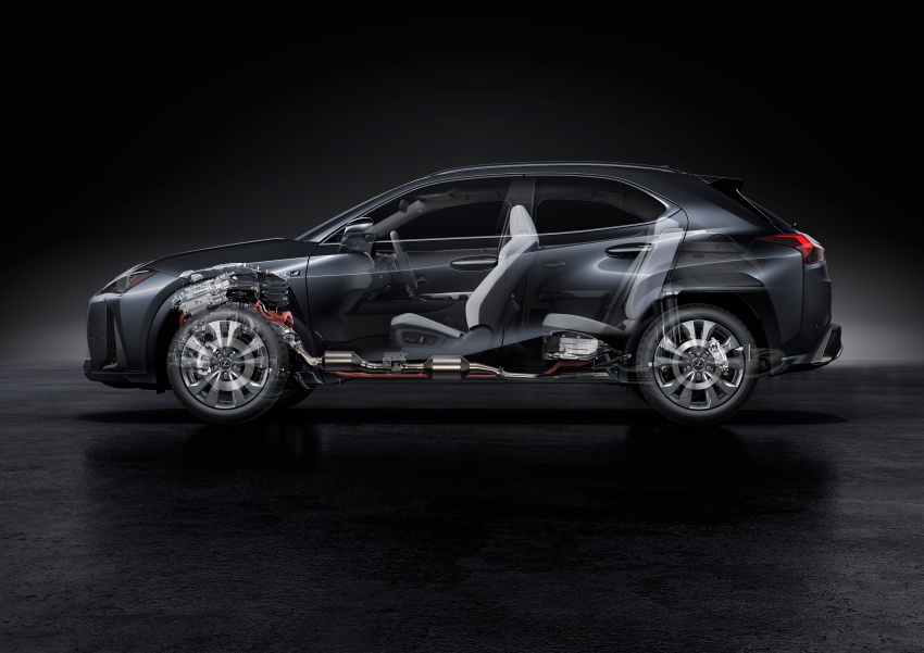 2019 Lexus UX SUV – slots under NX, 2.0 NA, hybrid 790091