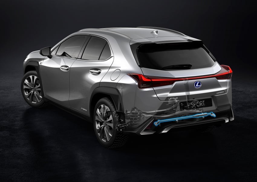 2019 Lexus UX SUV – slots under NX, 2.0 NA, hybrid 790096
