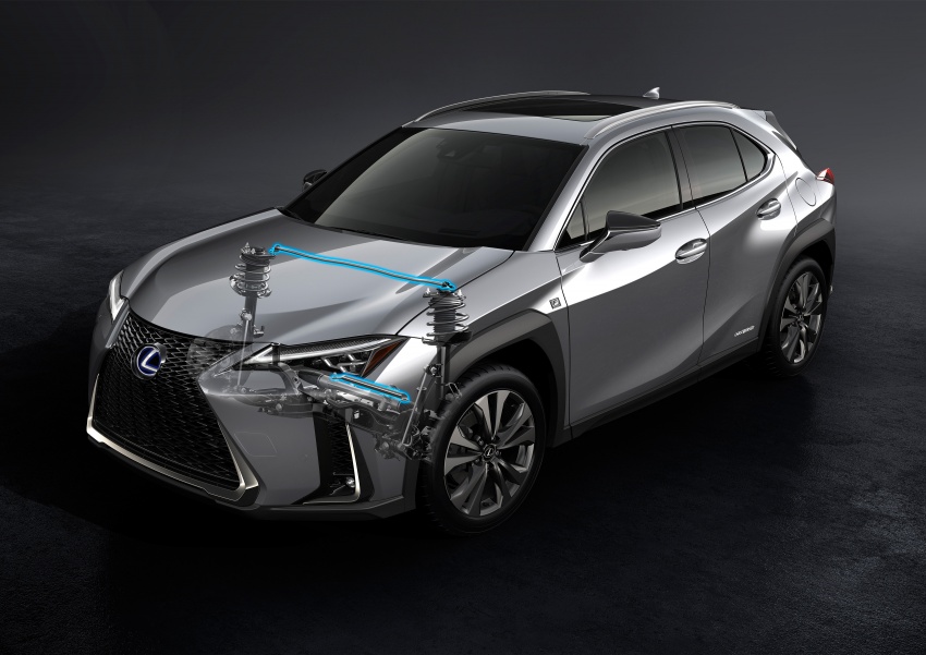 2019 Lexus UX SUV – slots under NX, 2.0 NA, hybrid 790097