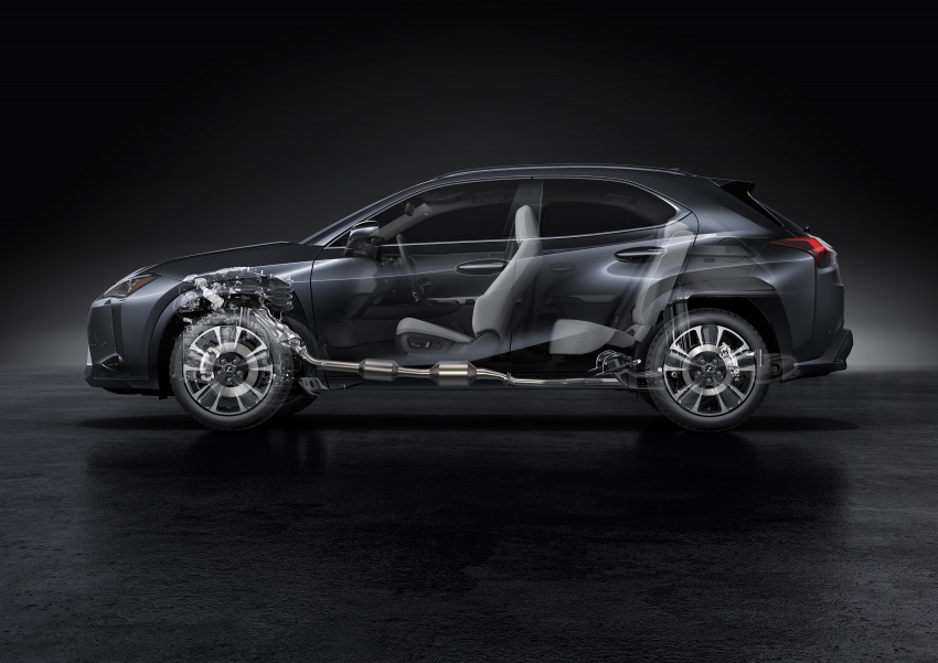 2019 Lexus UX SUV – slots under NX, 2.0 NA, hybrid 790107