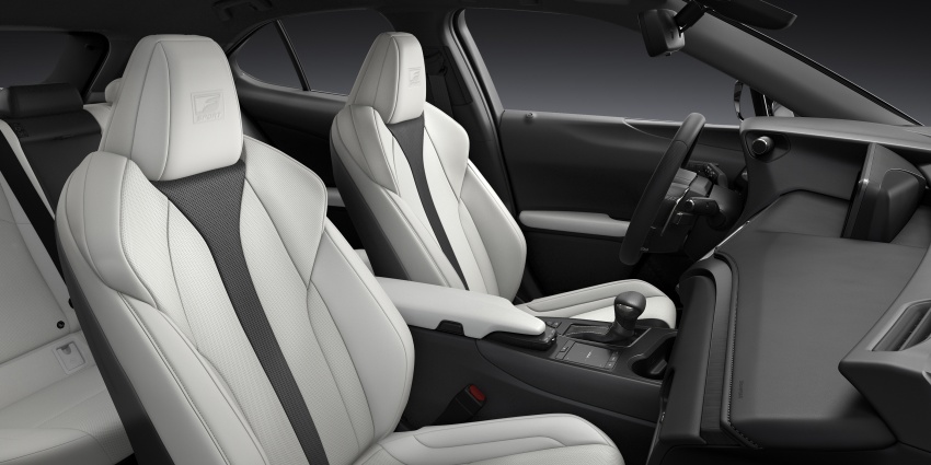 2019 Lexus UX SUV – slots under NX, 2.0 NA, hybrid 787138