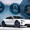 Porsche Mission E Cross Turismo Concept – EV gaya seperti Panamera Sport Turismo,  tetapi lebih tinggi
