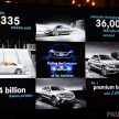 Mercedes-Benz Malaysia sets another record Q1 sales performance – 3,335 vehicles delivered, 13.2% growth