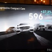 Mercedes-Benz Malaysia sets another record Q1 sales performance – 3,335 vehicles delivered, 13.2% growth