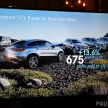 Mercedes-Benz Malaysia sets another record Q1 sales performance – 3,335 vehicles delivered, 13.2% growth