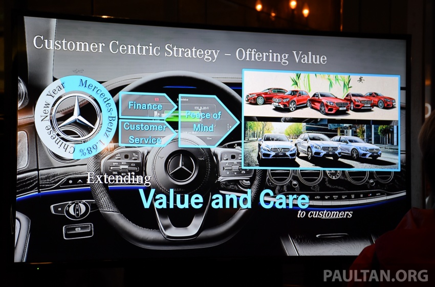 Mercedes-Benz Malaysia sets another record Q1 sales performance – 3,335 vehicles delivered, 13.2% growth 805851