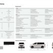 Hyundai Grand Starex facelift launched in Thailand