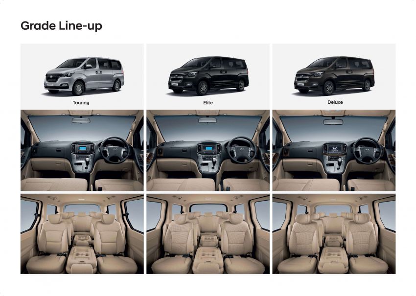 Hyundai Grand Starex facelift launched in Thailand 851667