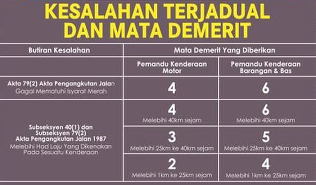 Government planning expansion of AWAS cameras