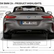 2019 G29 BMW Z4 – full details released, three variants