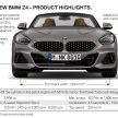 2019 G29 BMW Z4 – full details released, three variants