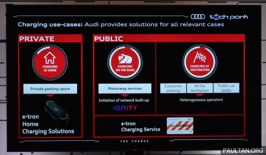 Audi e-tron celebrates global debut in San Francisco – brand’s first series production, all-electric SUV 861826