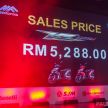 2018 Benelli VZ125i scooter launched – from RM5,288