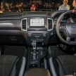Ford Ranger Raptor on preview, to be shown at KLIMS