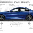 G20 BMW M340i xDrive – 374 hp, 500 Nm, 0-100 in 4.4s
