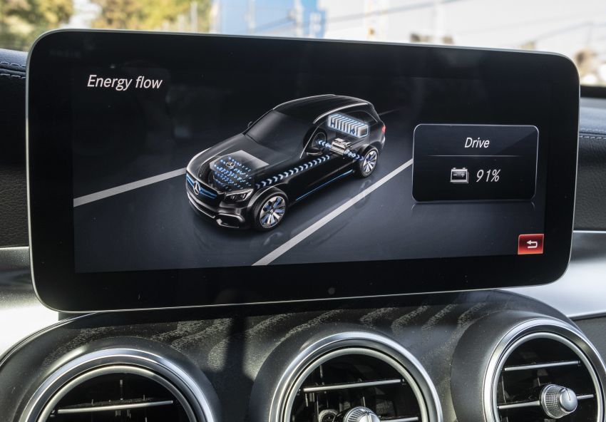Mercedes-Benz GLC F-Cell – production plug-in hybrid hydrogen SUV debuts with 208 hp, 478 km total range 873754