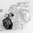 Renault K-ZE concept revealed with 250 km range – hybrid versions of Clio, Megane and Captur by 2020