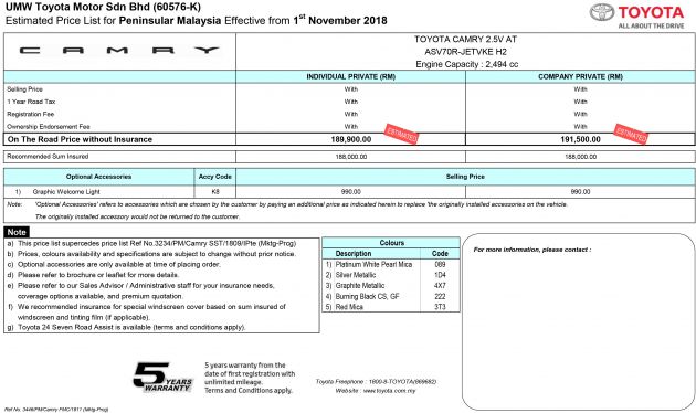 2019 Toyota Camry 2.5V Malaysian specs out, RM190k