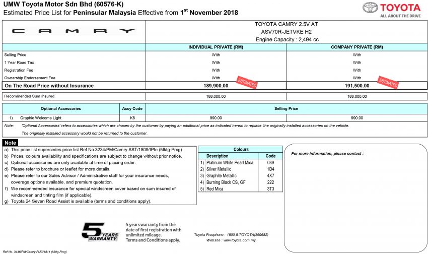2019 Toyota Camry 2.5V Malaysian specs out, RM190k 882212